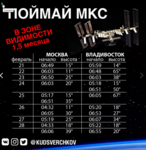 МКС.png